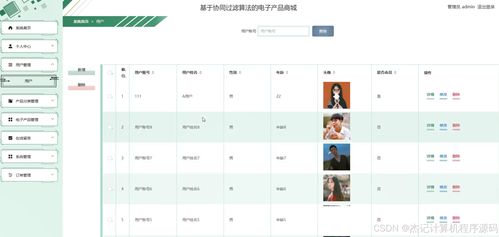 基于SpringBoot與Vue的協(xié)同過(guò)濾算法電子產(chǎn)品商城設(shè)計(jì)與實(shí)現(xiàn)